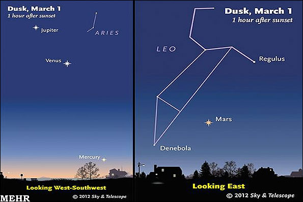 آسمان آسمان