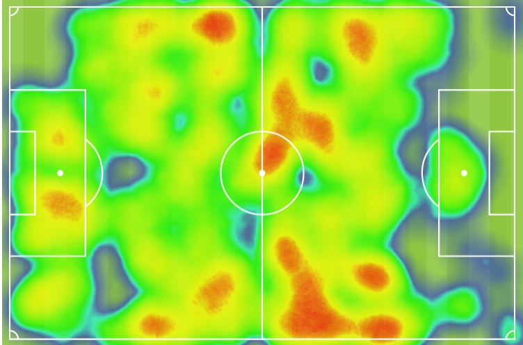 عراق؛ تیمی که ذهن کی روش را درگیر می کند ( جدول گروه / آنالیز )