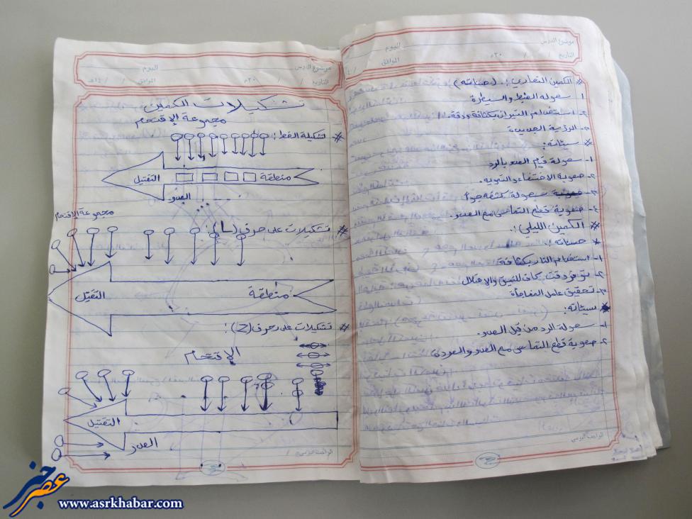 تصاویری از القاعده یمن
