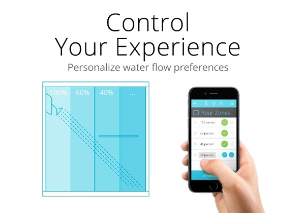 دستگاهی که در مصرف آب صرفهجویی میکند+تصاویر دستگاهی که در مصرف آب صرفهجویی میکند+تصاویر