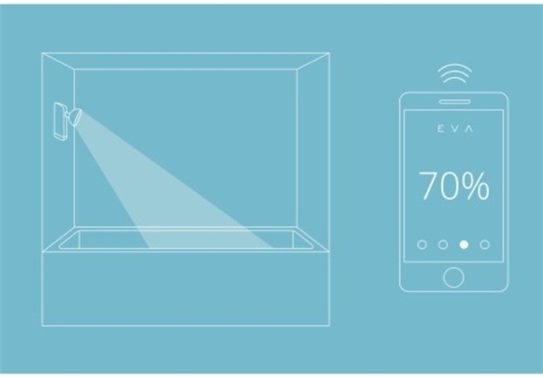دستگاهی که در مصرف آب صرفهجویی میکند+تصاویر دستگاهی که در مصرف آب صرفهجویی میکند+تصاویر