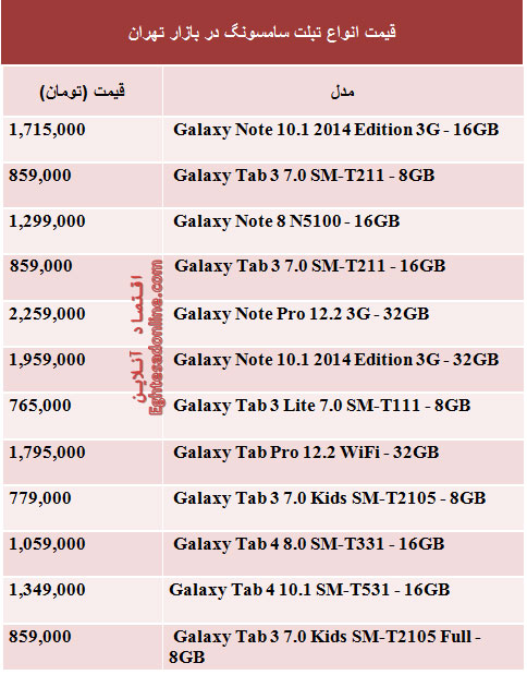 قیمت انواع تبلت سامسونگ (جدول)