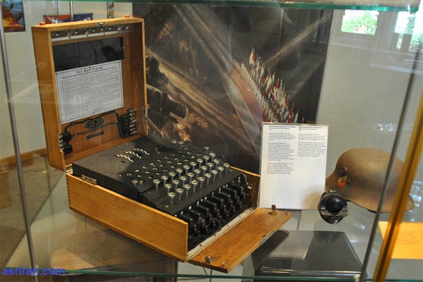 موزه فناوری آلمان (گزارش تصویری)