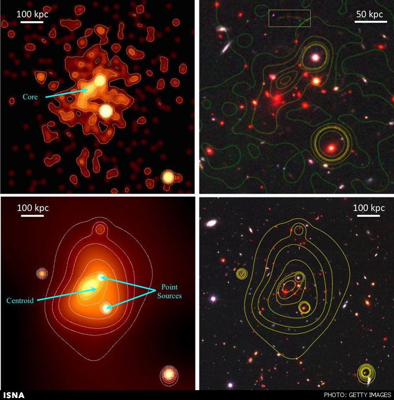 کشف بزرگترین خوشه کهکشانی تا کنون کشف بزرگترین خوشه کهکشانی تا کنون