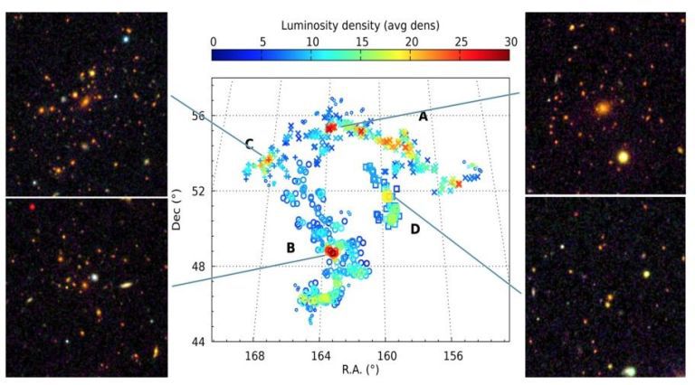 بزرگترین ساختار فضایی جهان کشف شد! بزرگترین ساختار فضایی جهان کشف شد!