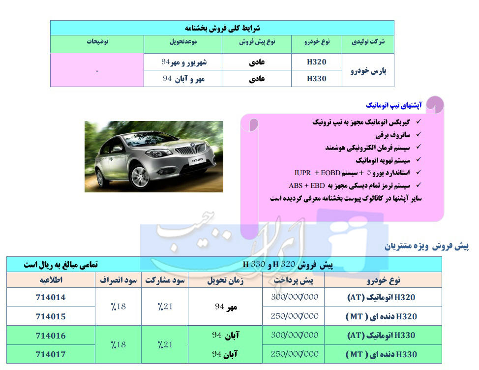 پیش‌فروش محصولات جدید پارس‌ خودرو