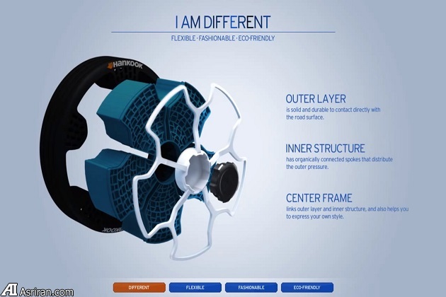 تایرآیفلکس به مرحله تولید انبوه نزدیک می شود تایرآیفلکس به مرحله تولید انبوه نزدیک می شود