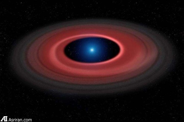 ثبت عکس نابودی یک سیارک توسط یک ستاره مرده ثبت عکس نابودی یک سیارک توسط یک ستاره مرده