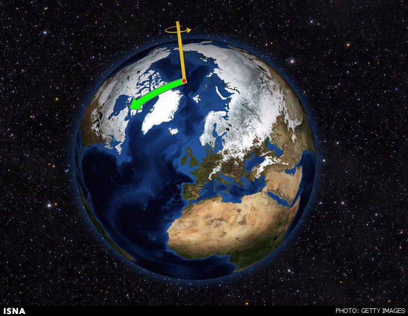 آیا قطب شمال به لندن منتقل خواهد شد؟ آیا قطب شمال به لندن منتقل خواهد شد؟