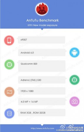 نسخه جدید اوپو Find 7 در راه است نسخه جدید اوپو Find 7 در راه است