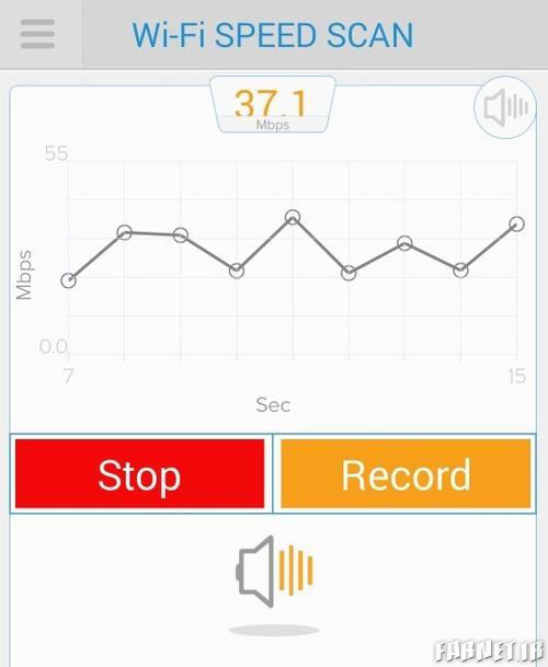 هشت راه برای افزایش قدرت و کارایی شبکه وای فای هشت راه برای افزایش قدرت و کارایی شبکه وای فای