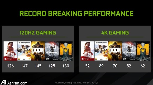 تحول گیمینگ در لپ تاپ با پردازندههای گرافیکی جدید انویدیا تحول گیمینگ در لپ تاپ با پردازندههای گرافیکی جدید انویدیا