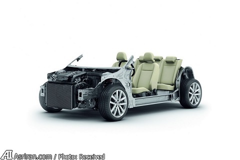 پلتفرمهای مازولار برای خودروهای فولکسواگن پلتفرمهای مازولار برای خودروهای فولکسواگن