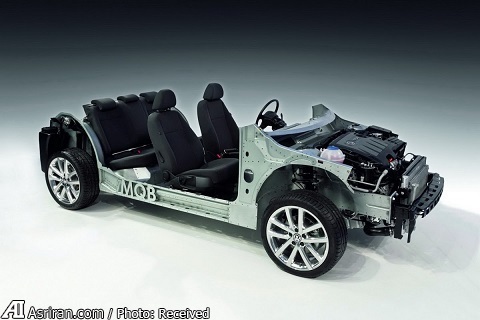 پلتفرمهای مازولار برای خودروهای فولکسواگن پلتفرمهای مازولار برای خودروهای فولکسواگن