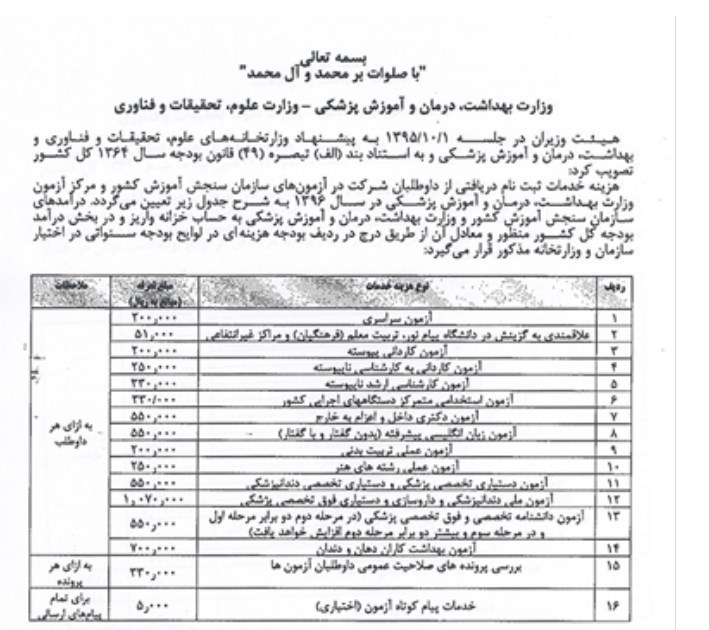 هزینه‌ آزمون‌های سال 97 اعلام شد
