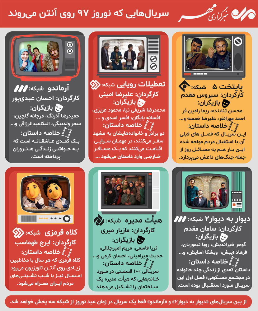 سریال‌هایی که نوروز ۹۷ روی آنتن می‌روند (عکس)