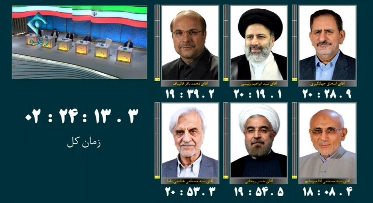 پایان بخش اول مناظره/ آغاز راند دوم بعد 15 دقیقه  استراحت