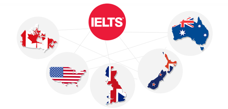 معرفی بهترین آموزشگاه زبان انگلیسی برای آیلتس و تافل