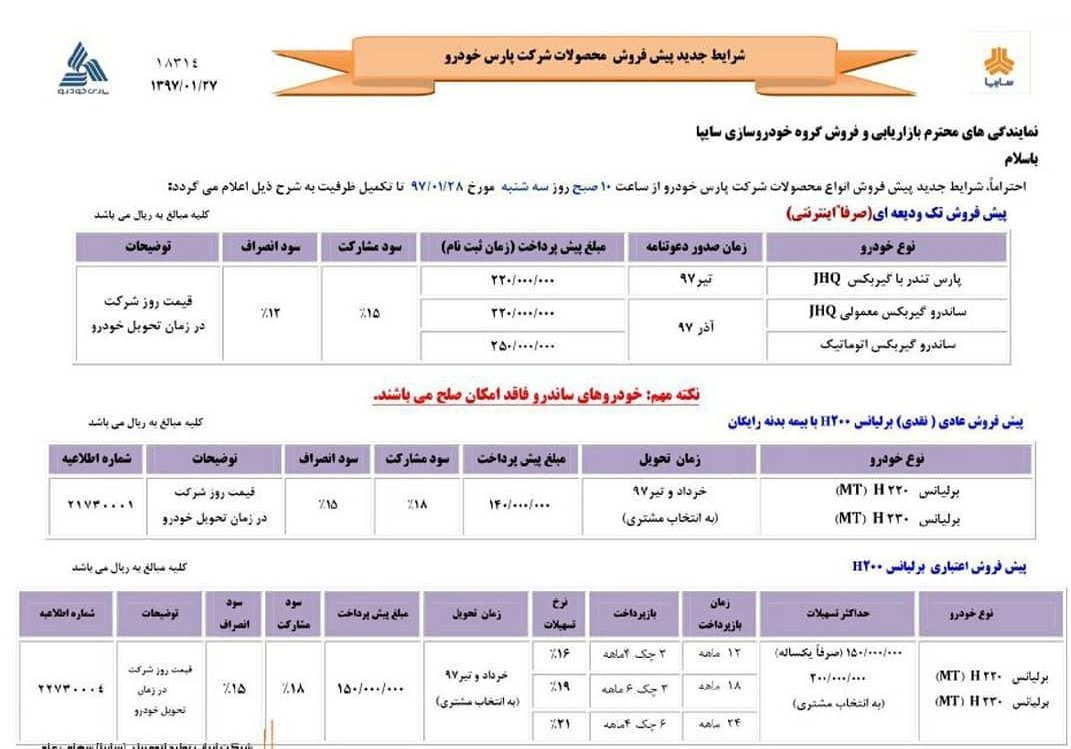 آغاز فروش محصولات پارس خودرو با خودروهای رنو ساندرو و برلیانس (+جدول)
