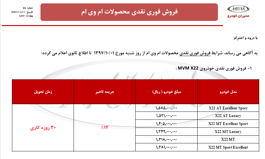 آغاز فروش فوری خودروهای ام.وی.ام و چری  با قیمت جدید از امروز (+جزئیات و جدول)