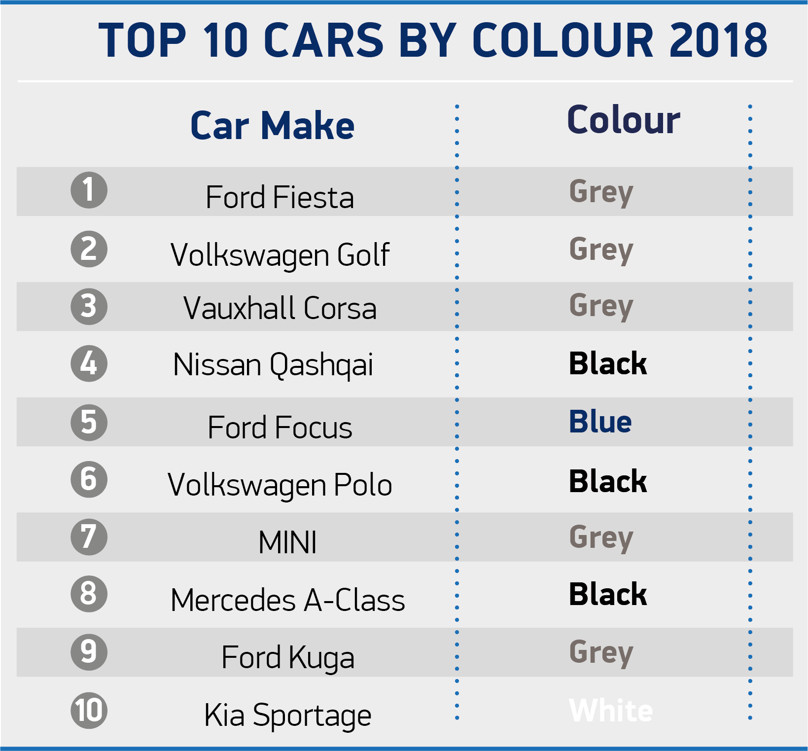 مشکی رنگ باخته خاکستری می‌شود