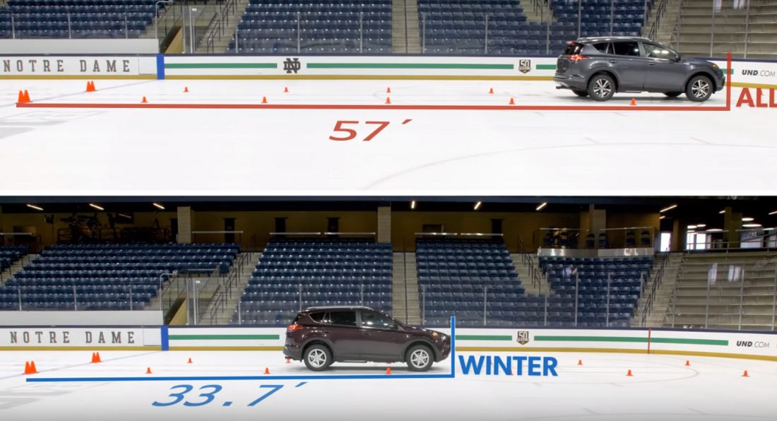 قابلیت محرک تمام چرخ برای حرکت زمستانی کافی نیست/ لاستیکها را تغییر دهید قابلیت محرک تمام چرخ برای حرکت زمستانی کافی نیست/ لاستیکها را تغییر دهید