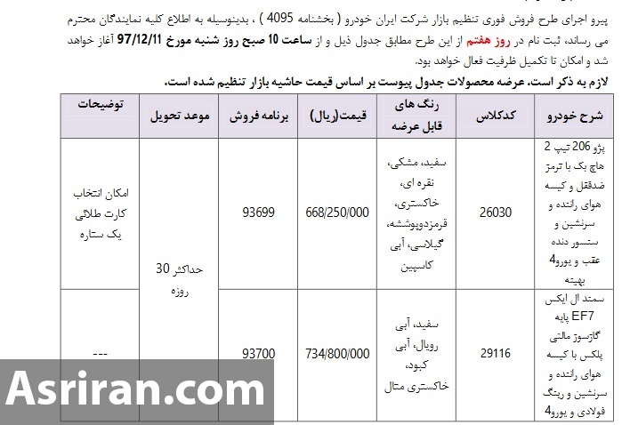 فروش فوری محصولات ایران خودرو از ساعت 10 صبح شنبه 11 اسفند با عرضه 2 خودرو / پژو 206 هم به طرح فروش فوری آمد (+جدول فروش) فروش فوری محصولات ایران خودرو از ساعت 10 صبح شنبه 11 اسفند با عرضه 2 خودرو / پژو 206 هم به طرح فروش فوری آمد (+جدول فروش)