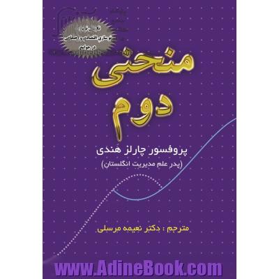 کتاب هایی که کاربران کتاب هایی که کاربران