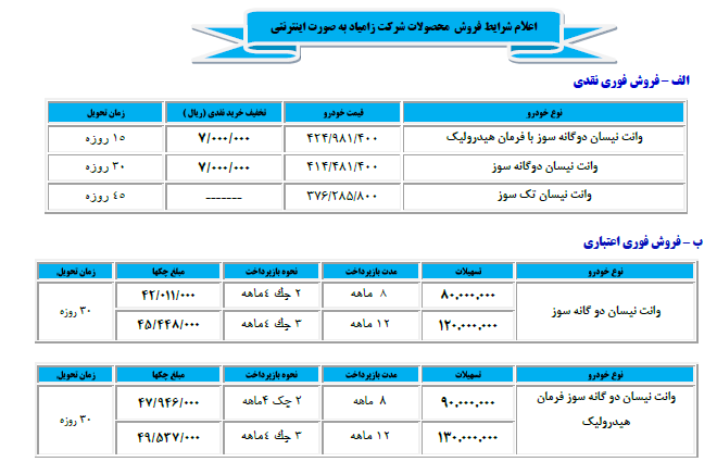 جزئیات شرایط جدید فروش محصولات سایپا و پارس خودرو از فروش فوری تا شرایط اقساطی (+جدول)