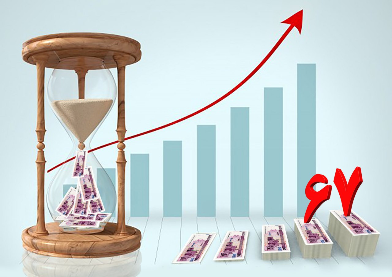 پرداخت وام با نرخ سود 6 درصدی در بانک صادرات