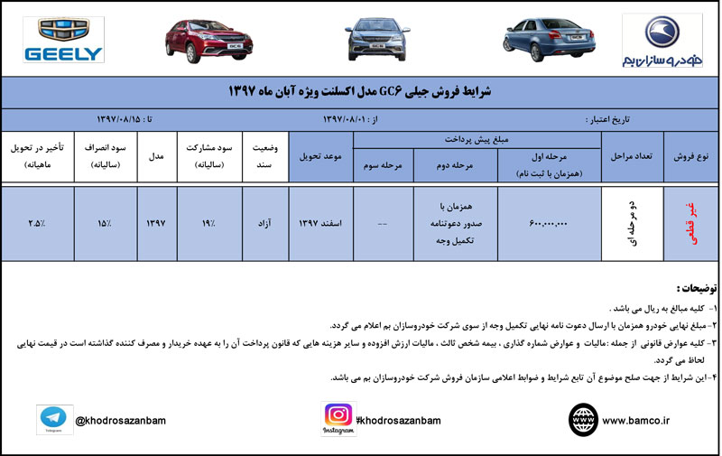 پیش فروش خودروی جیلی GC6 اکسلنت با تحویل اسفند 97 (+جدول)