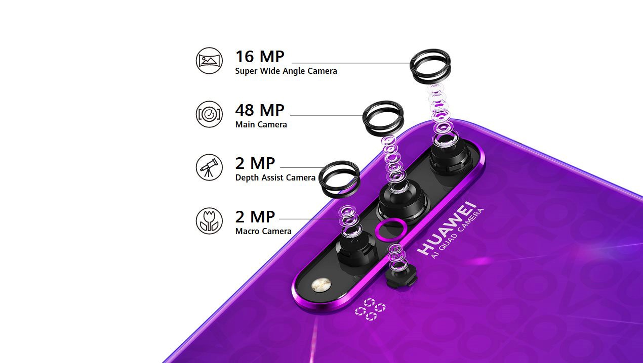 گوشی هوآوی nova 5T پرچمداری با قیمت میانرده گوشی هوآوی nova 5T پرچمداری با قیمت میانرده
