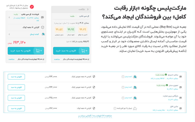 از خرده فروشی به مارکت پلیس؛ دیجی‌کالا چگونه متحول شد؟