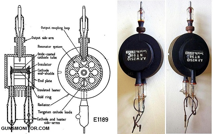 حفره مگنترون؛ از رادارهای جنگ جهانی دوم تا اجاق های مایکروویو!(+تصاویر) حفره مگنترون؛ از رادارهای جنگ جهانی دوم تا اجاق های مایکروویو!(+تصاویر)