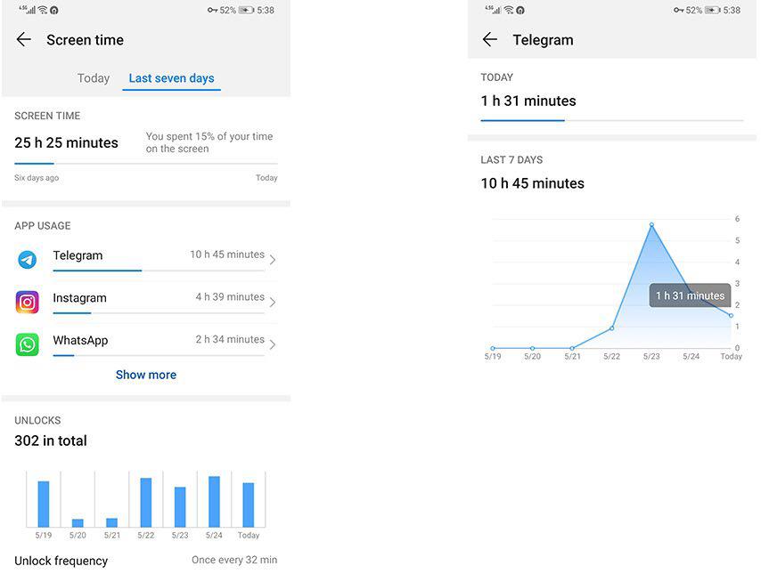 پدر و مادرها ؛ با خیال راحت گوشی هواوی خود را دست فرزندتان بدهید!