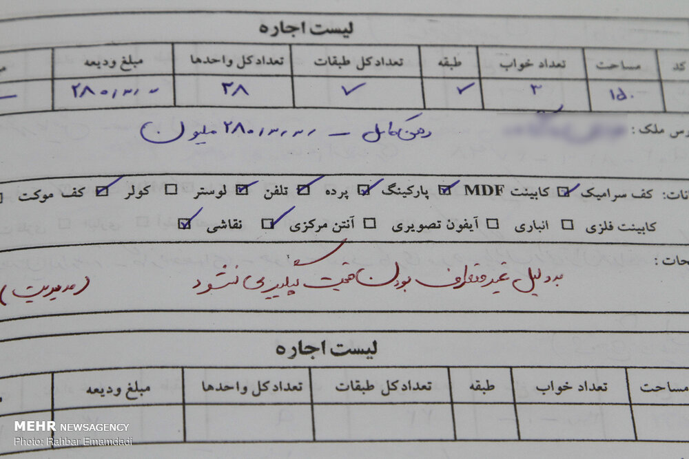 قیام بندرعباسی‌ها در برابر گرانی خانه