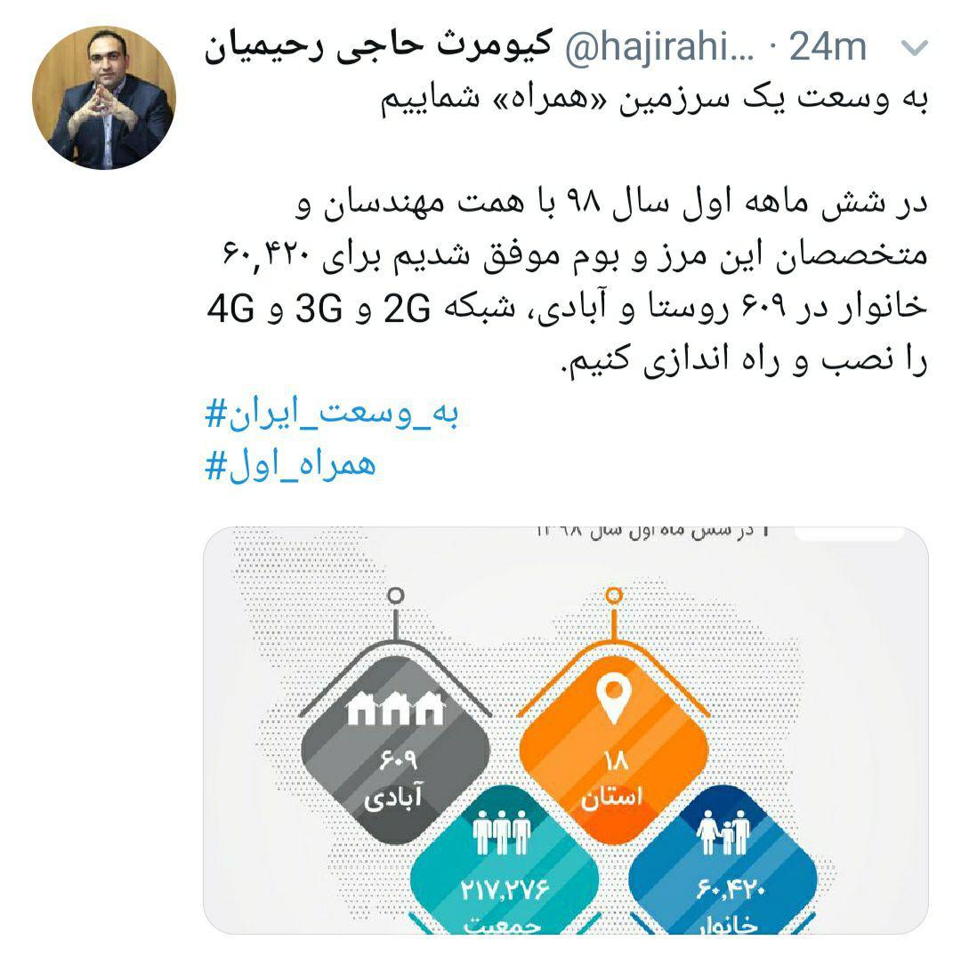 پوشش شبکه همراه اول برای 60420 خانوار در روستاها پوشش شبکه همراه اول برای 60420 خانوار در روستاها