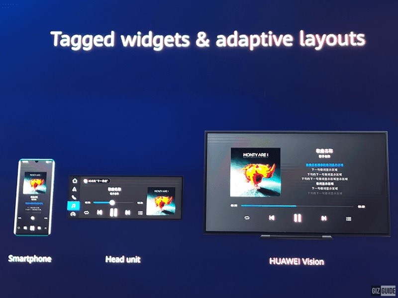سیستم عامل اختصاصی هوآوی تا سه سال دیگر می‌تواند با iOS اپل رقابت کند