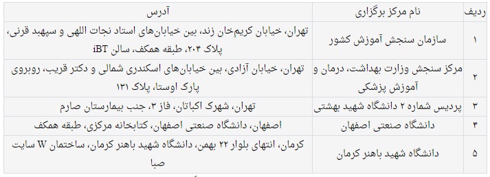 اعلام تقویم جدید آزمون زبان انگلیسی «تولیمو»