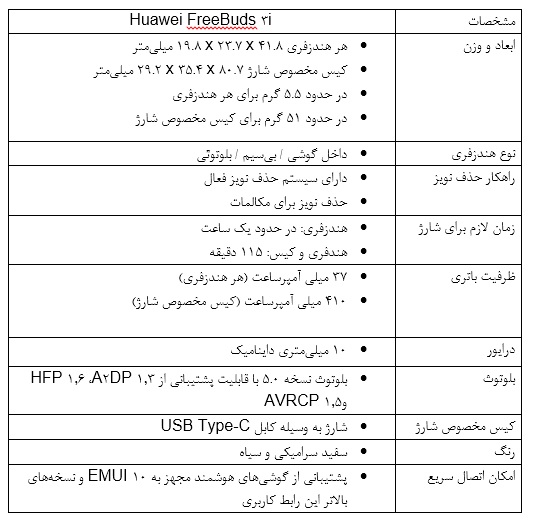 رونمایی از هندزفری Huawei FreeBuds 3i رونمایی از هندزفری Huawei FreeBuds 3i
