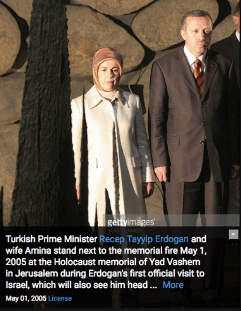 هم‌نوایی ایران و ترکیه در محکومیت امارات به خاطر عادی سازی رابطه با اسراییل