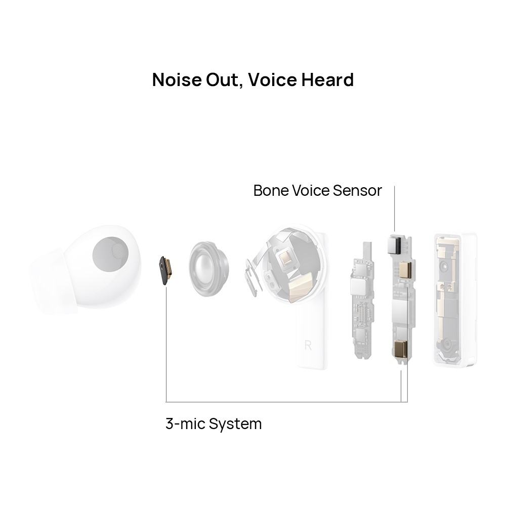 هندزفری بی‌سیم FreeBuds Pro؛ طراحی خاص و کیفیت بالا صدا در یک قاب