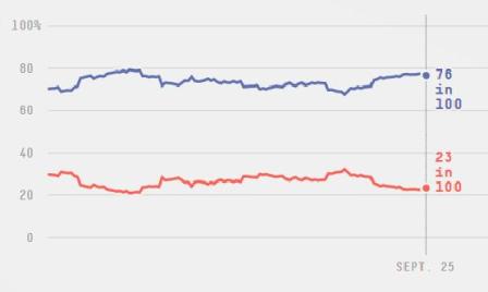 هوشیار باشیم، شاید ترامپ دنبال درگیری نظامی محدود با ایران باشد