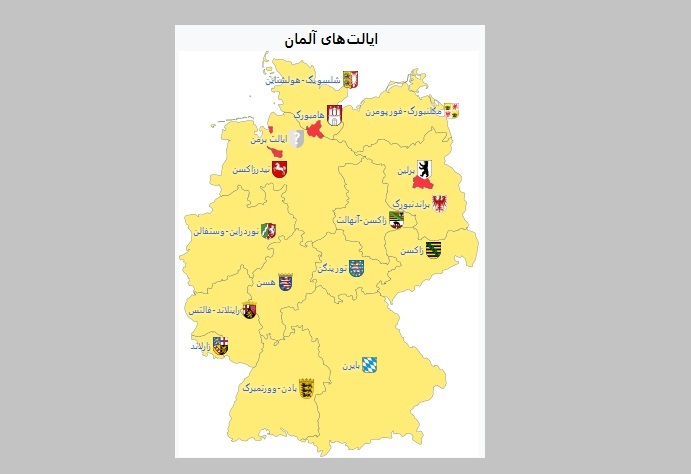 تمرکزگرایی و تمرکززدایی چیست؟