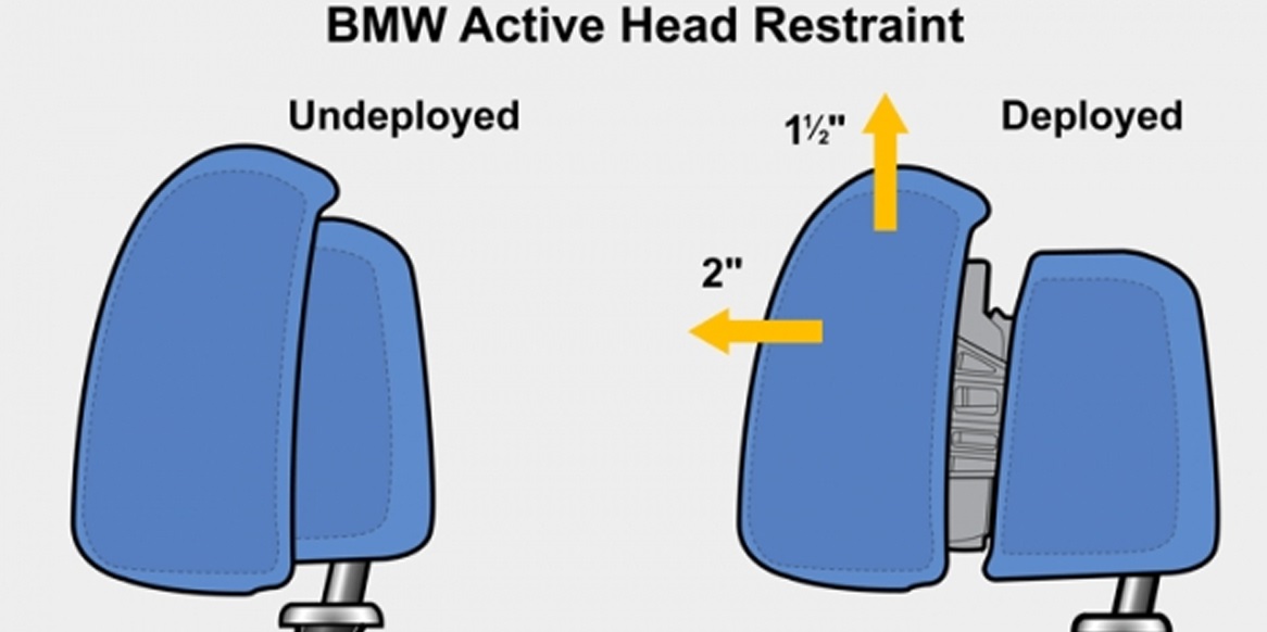 معرفی برخی امکانات خودرو و چگونگی کار کرد انها / از پشت سری فعال تا هد آپ و معرفی برخی امکانات خودرو و چگونگی کار کرد انها / از پشت سری فعال تا هد آپ و