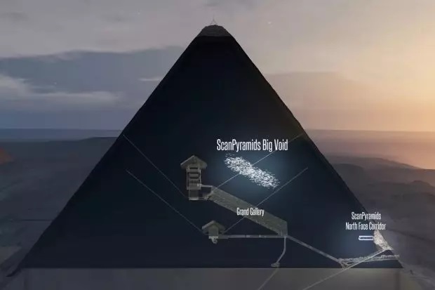 عجیبترین رازهای سر به مهر اهرام باستانی مصر که هنوز هم بی جواب هستند عجیبترین رازهای سر به مهر اهرام باستانی مصر که هنوز هم بی جواب هستند