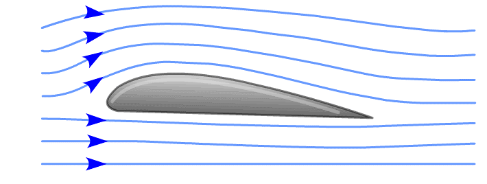دلیل ایجاد گردابه‌ها پشت هواپیما چیست؟