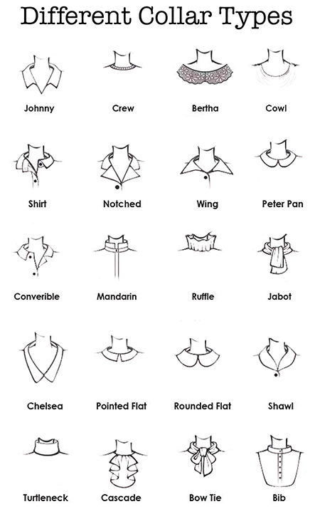 معرفی انواع مدل یقه معرفی انواع مدل یقه