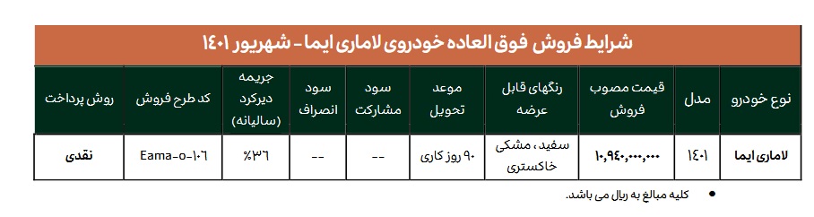 آغاز فروش فوق العاده خودرو آغاز فروش فوق العاده خودرو