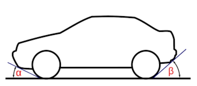 لامبورگینی استراتو؛ آخرین از یک سو و اولین از سوی دیگر! (+عکس) لامبورگینی استراتو؛ آخرین از یک سو و اولین از سوی دیگر! (+عکس)